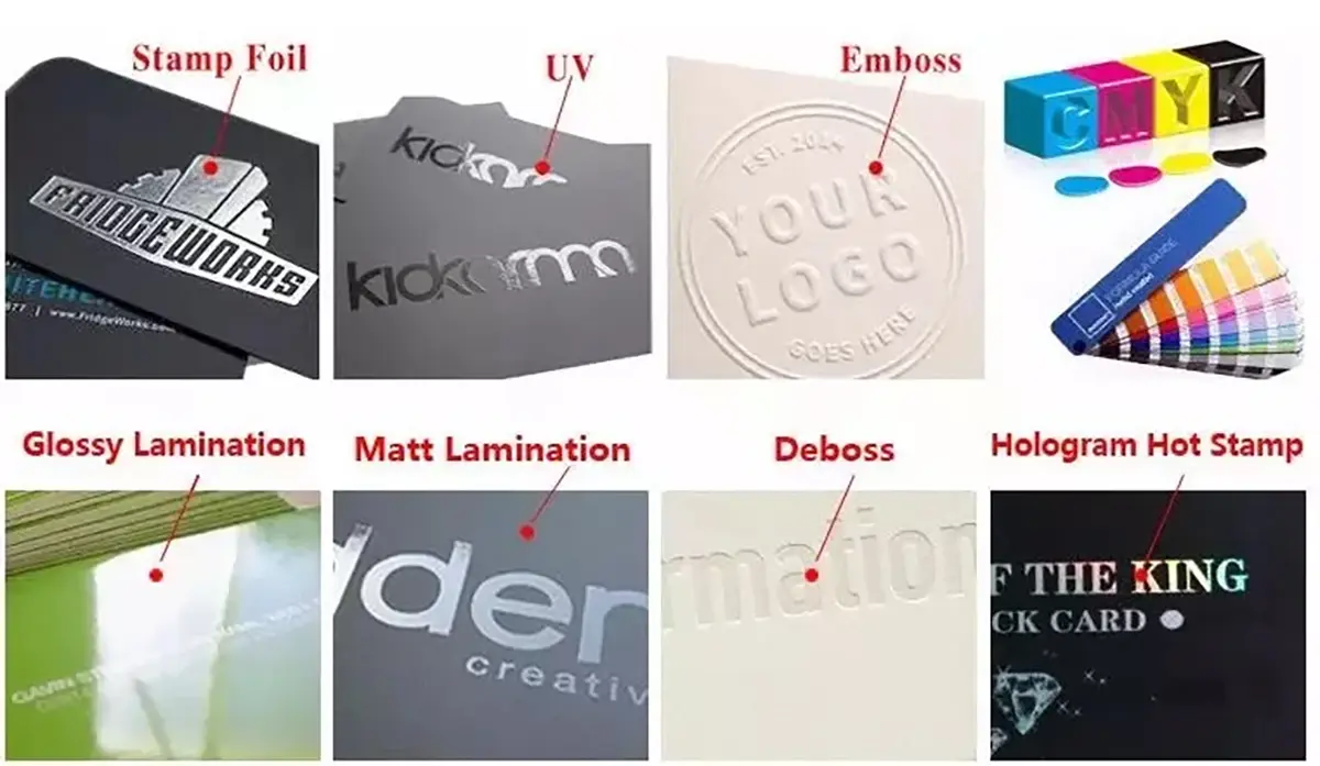 How to Customized gift packaging box Please？ (2).jpg