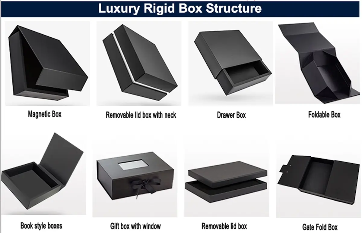 How to Customized gift packaging box Please？ (1).jpg